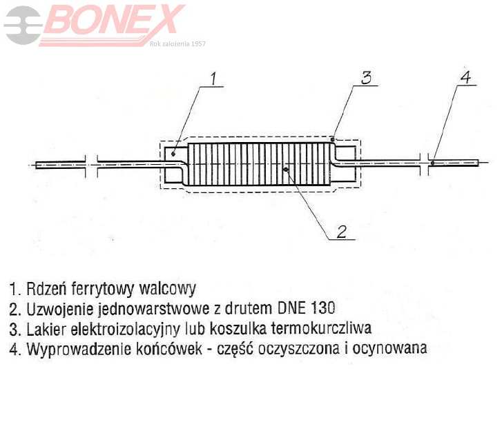 Dławnica izolacyjna do przewodów elektrycznych w gwintem