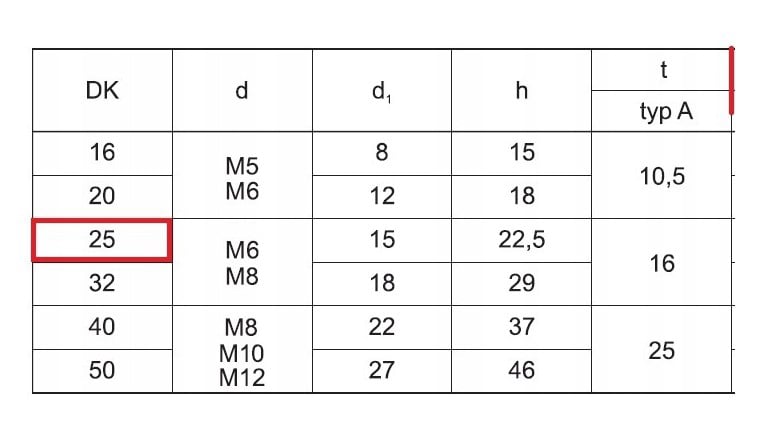 Gałka kulista z wtopem metalowym A25