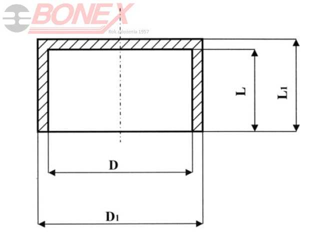 Ochraniacz gwintu zewnętrznego do rur - BONEX
