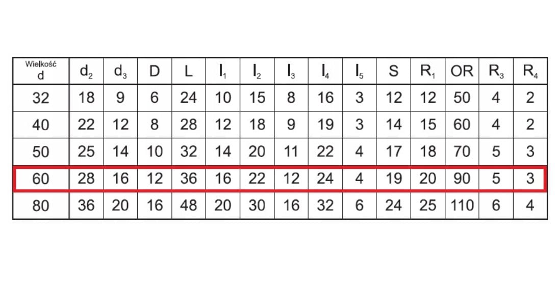 Rękojeść gwiazdowa typ C 60