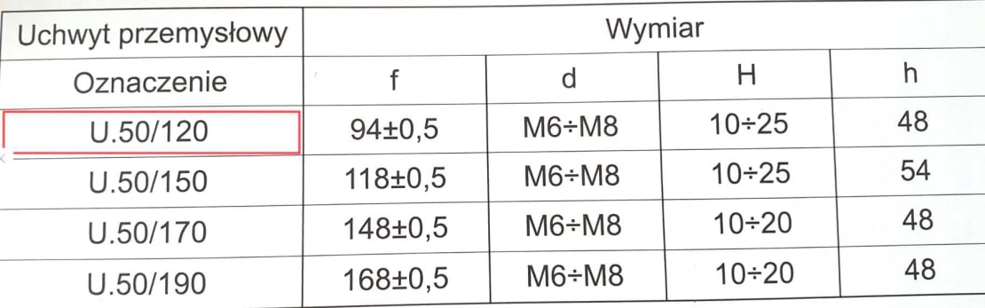 Uchwyt przemysłowy U50-170 z trzpieniem
