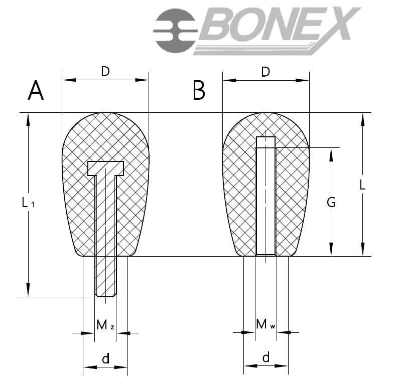 Gałka owalna A B - BONEX