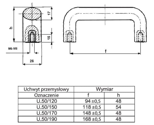 Uchwyt przemysłowy U50 z trzpieniem